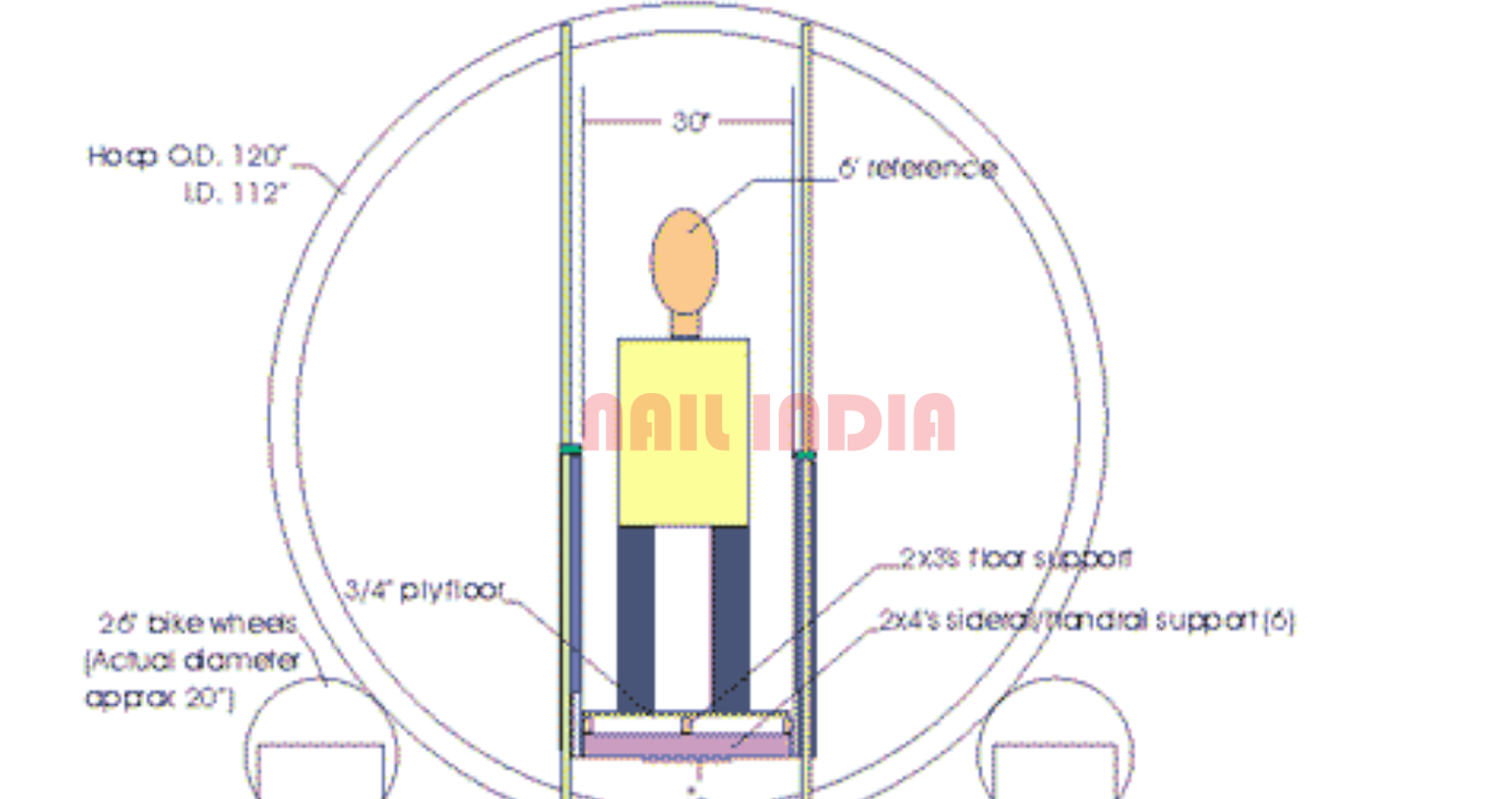 Vortex tunnel 6 svg+xml;charset=utf
