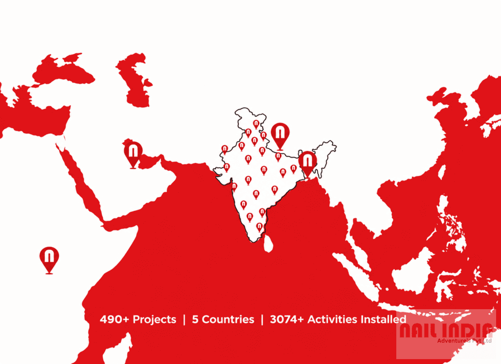 Nail India Projects